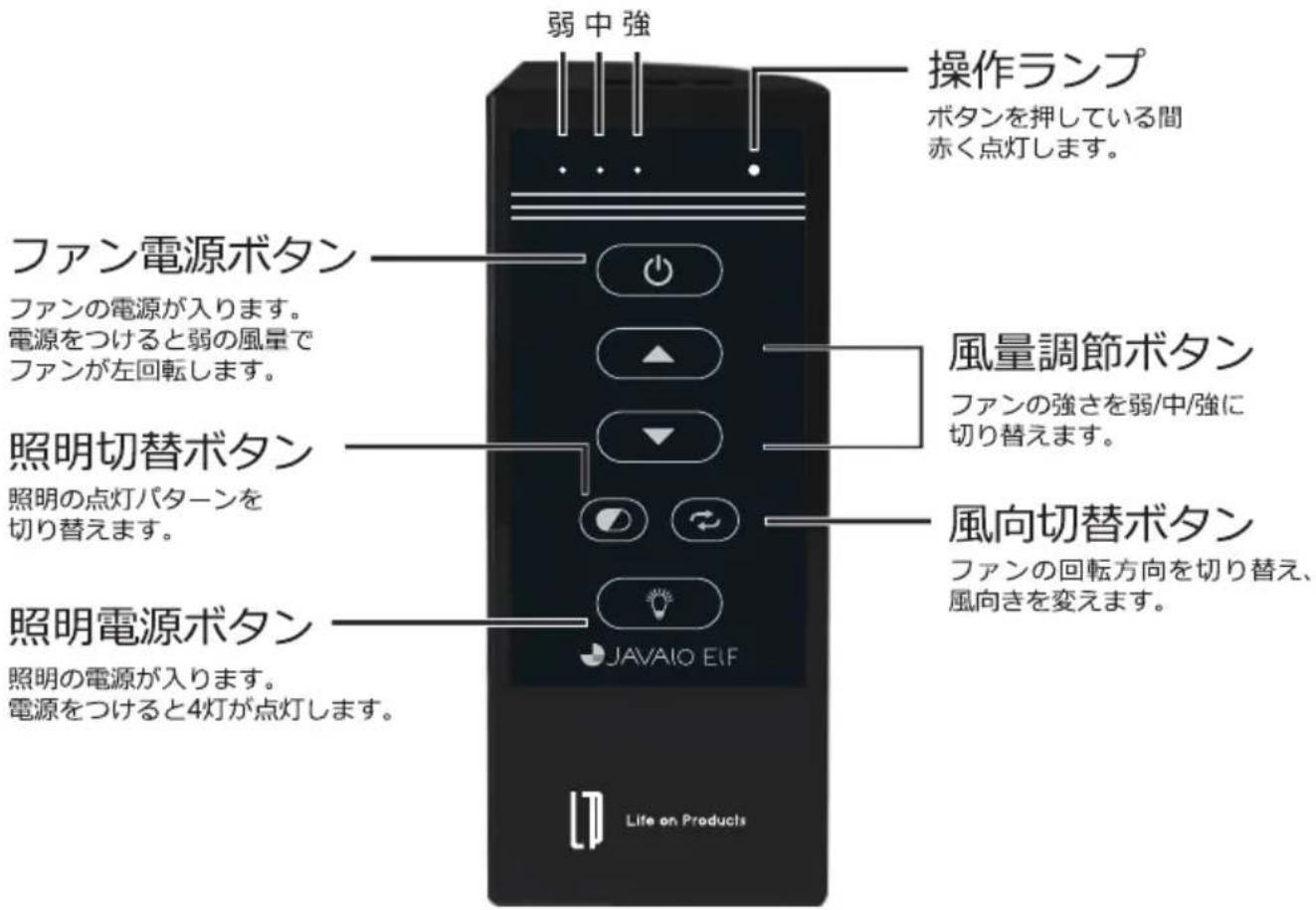 Javalo Elf JE-CF003 - 風量蘭 - 1
