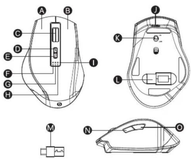 Essentiel B EM-10 - déclaration UE de conformité simplifiée - 1