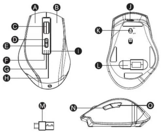 Essentiel B EM-10 - EU-Konformitätserklärung - 1