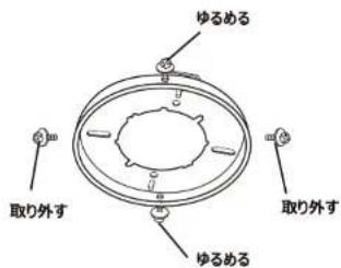 ゆるめる 取り外す ゆるめる 取り外す