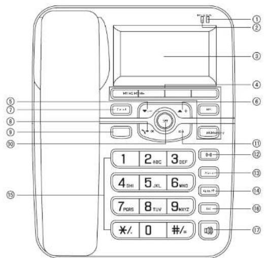 Essentiel B Talk - description du téléphone - 1