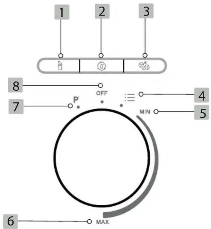 Miogo MTB1 - Características técnicas - 1