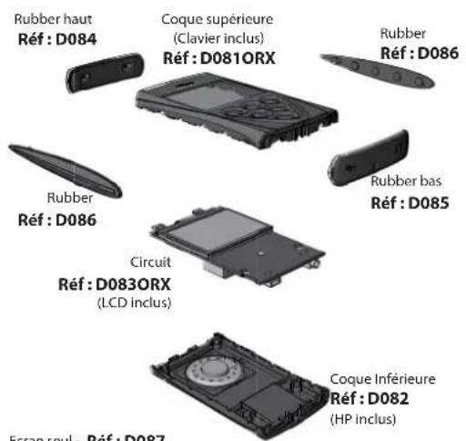 XP ORX - NOMENCLATURES - 1