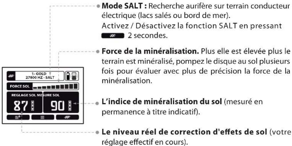 XP ORX - Généralités - 1