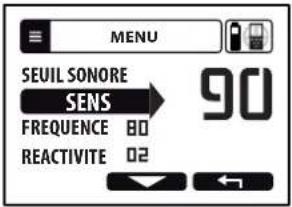 XP ORX - SENSIBILITE - 1