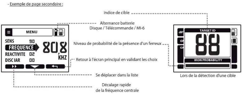 XP ORX - Changement de programmes - 1