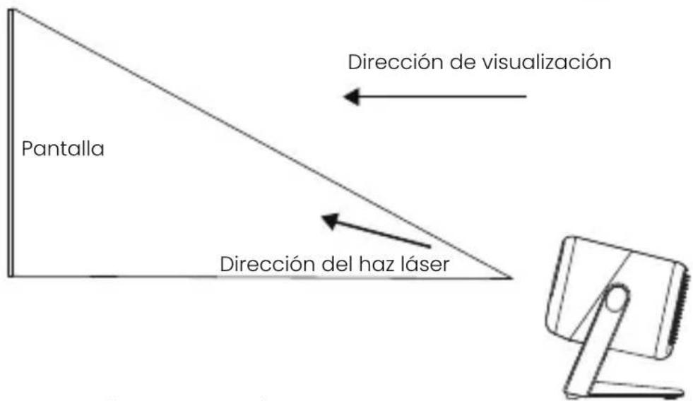 JMGO N1S - Parámetros de seguridad láser de la máquina - 2