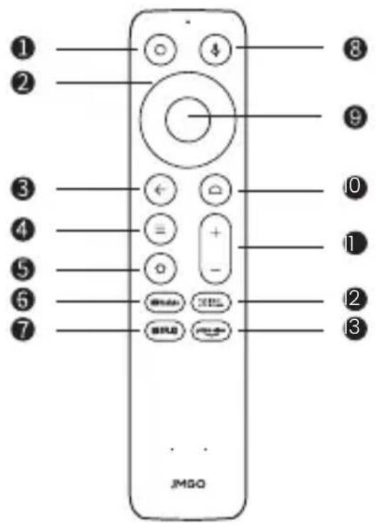 JMGO N1S - Remote Control - 1