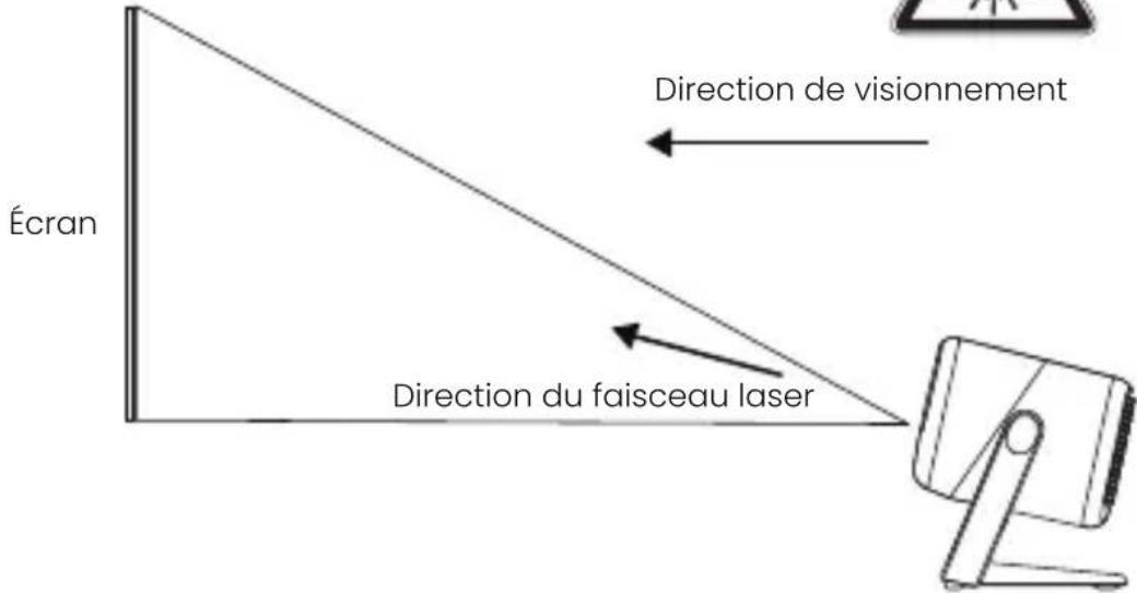JMGO N1S - Paramètres de sécurité laser - 2