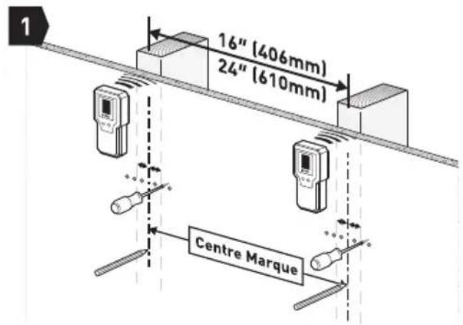 ErgoAV ERMTL3 - ⚠ AVERTISSEMENT : - 2