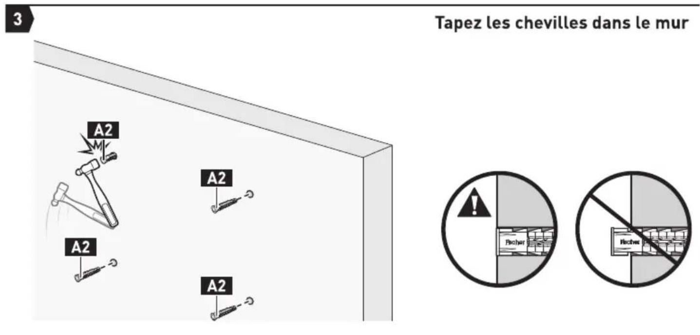 ErgoAV ERMTL3 - AVERTISSEMENT : - 4