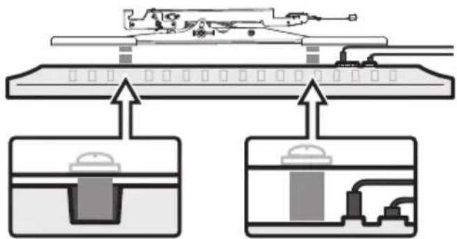 ErgoAV ERMTL3 - Option A - 8