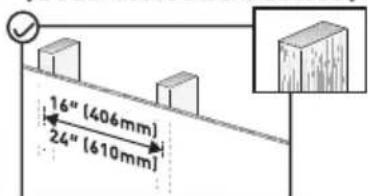 ErgoAV ERMTL3 - 3 - 2