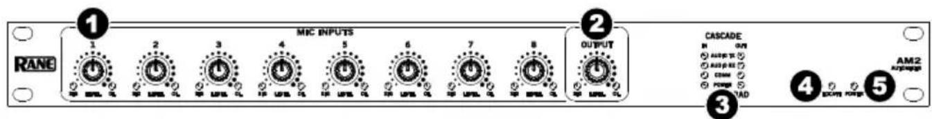 Rane AM2 - Front Panel - 1