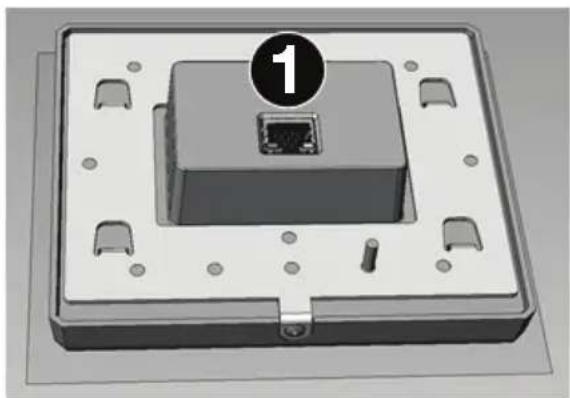 Rane RAD22 - Panneau arrière - 1