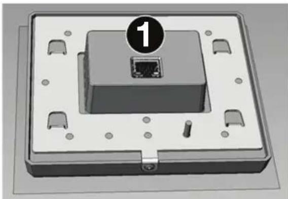 Rane RAD22 - Pannello posteriore - 1