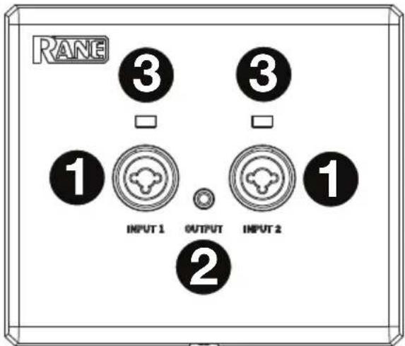 Rane RAD22 - Panel frontal - 1