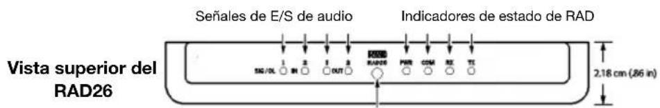 Rane RAD26 - Instalación - 1