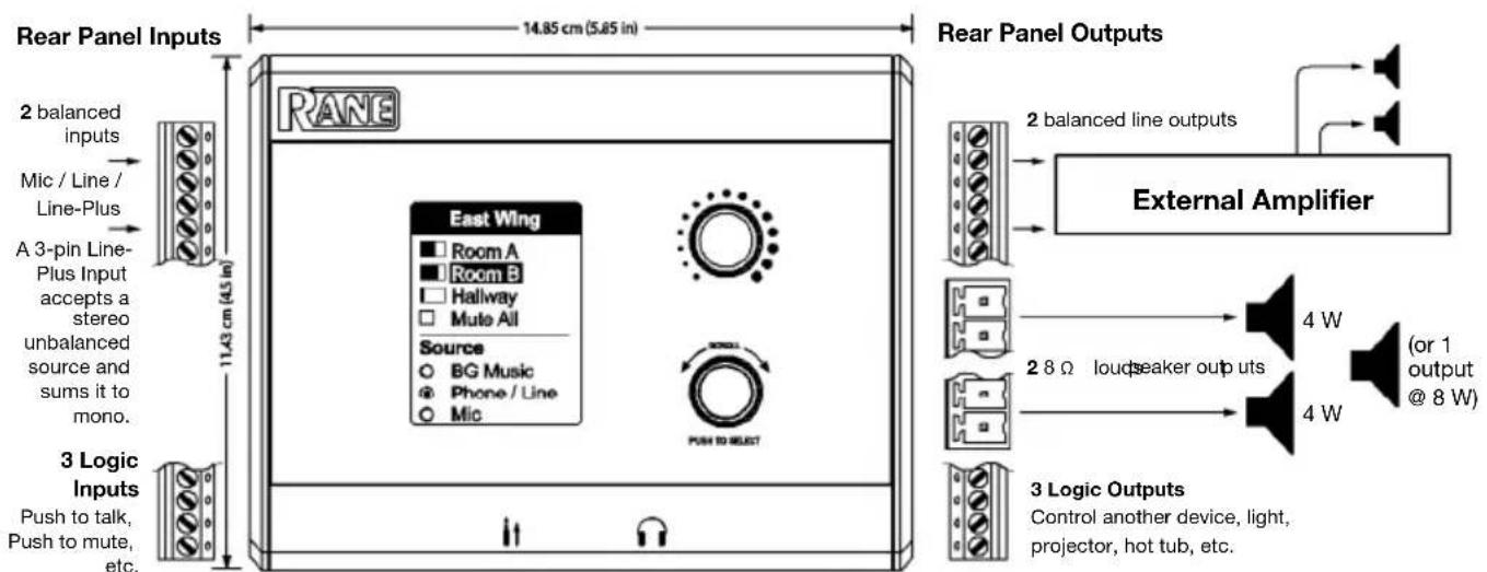 Rane RAD26 - Setup - 2