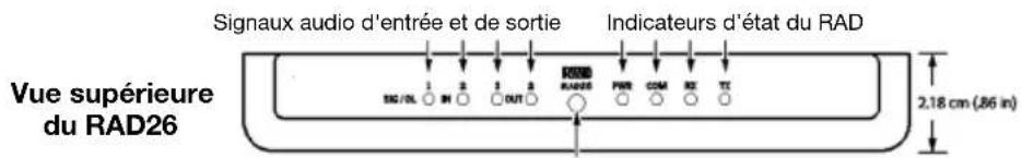 Rane RAD26 - Démarrage - 1