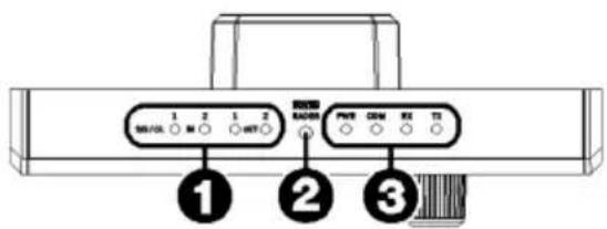 Rane RAD26 - Oberseite - 1