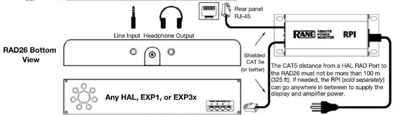 Rane RAD26 - Setup - 3