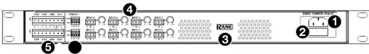 Rane Zone Power Eight - Rear Panel - 1