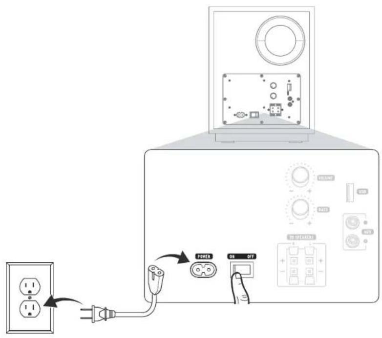 KLIPSCH Promedia Heritage 2.1 - SETUP - 2