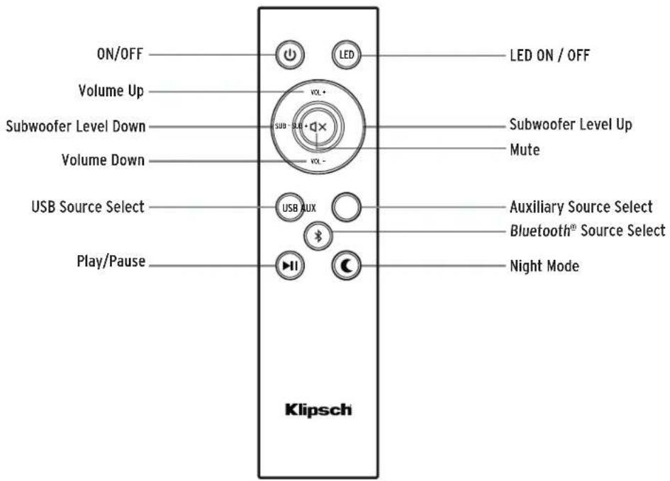 KLIPSCH Promedia Heritage 2.1 - REMOTE - 1