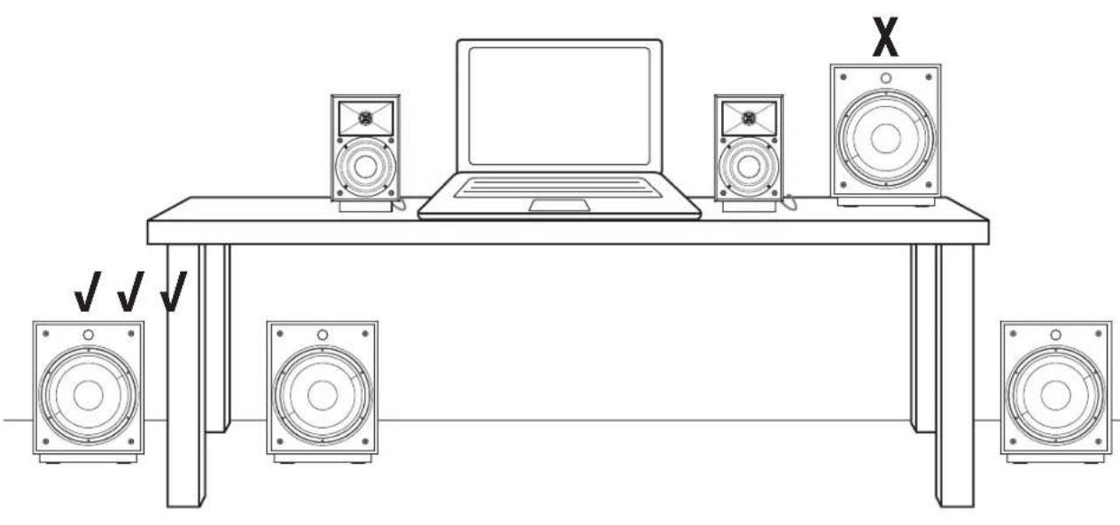 KLIPSCH Promedia Heritage 2.1 - SUBWOOFER PLACEMENT - 2