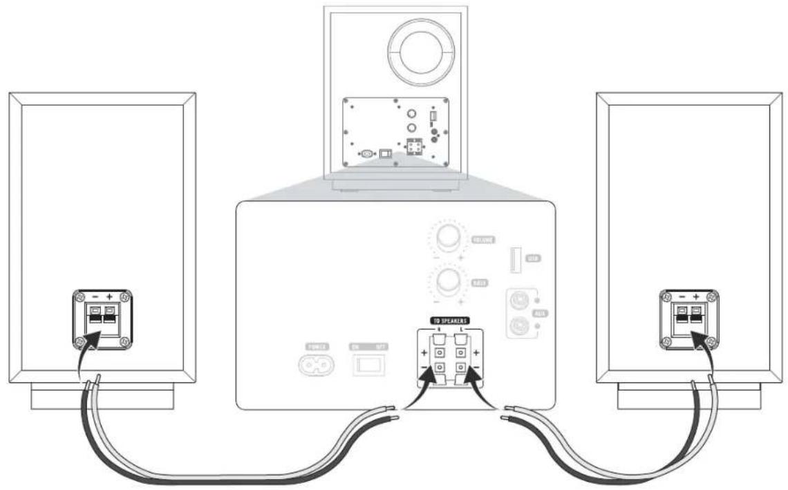 KLIPSCH Promedia Heritage 2.1 - SETUP - 1