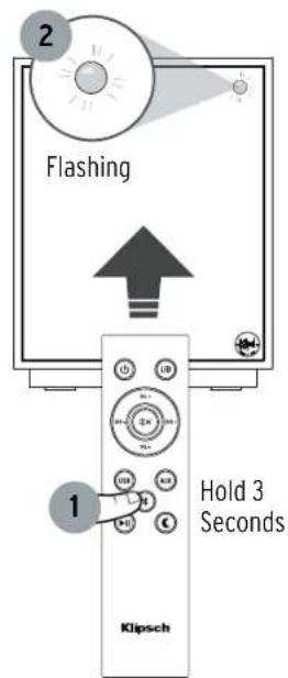KLIPSCH Promedia Heritage 2.1 - BLUETOOTH WIRELESS TECHNOLOGY - 1