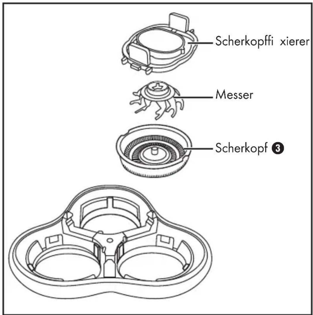 SILVERCREST SRR 3.7 D5 - Gründliche Reinigung - 1