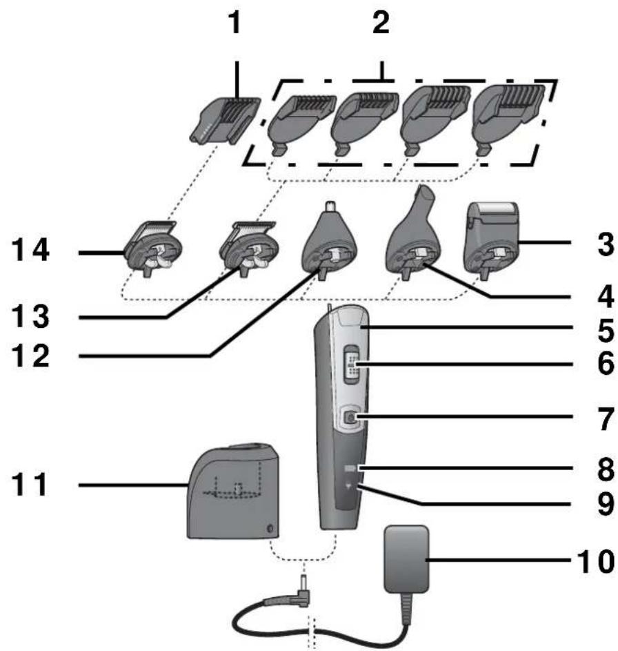SILVERCREST SHBS 3.7 C1 - Overview / Oversigt / Aperçu de l'appareil / Overzicht / Επισκόπηση / Übersicht - 1