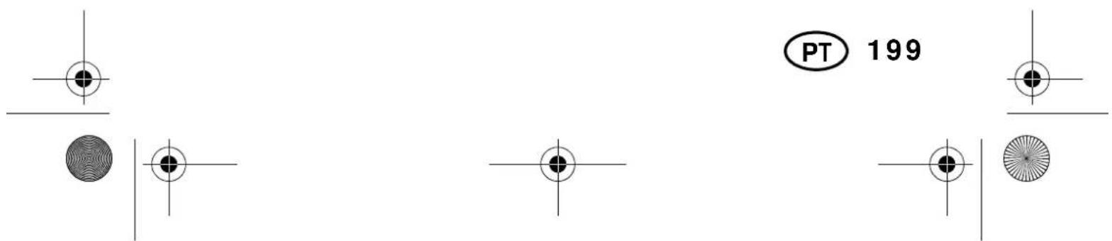 SILVERCREST SRRP 3.7 A1 - Accionamento da garantia - 2