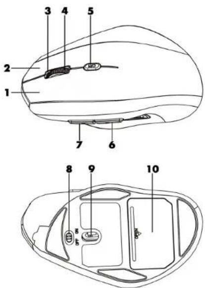 SILVERCREST SFMT 2.4 A1 - 2