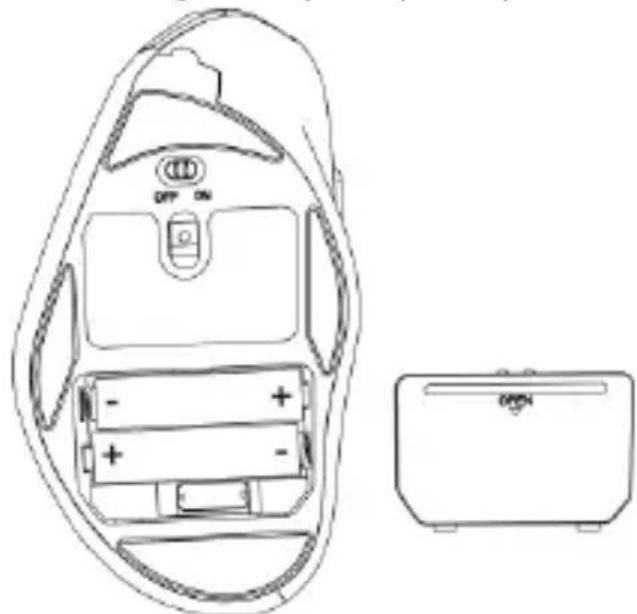 SILVERCREST SFMT 2.4 A1 - De batterijenplaatsen - 1