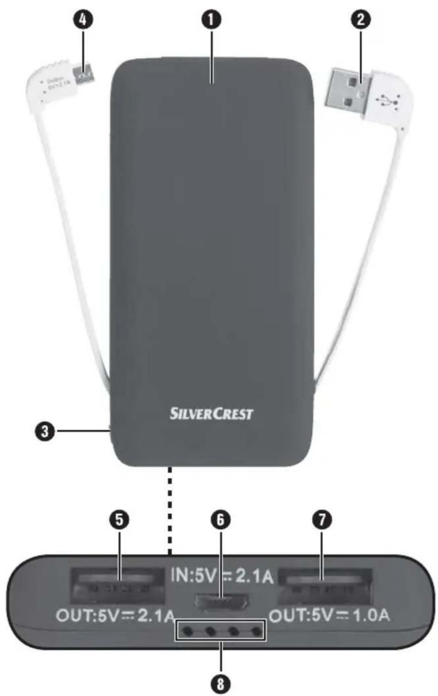 SILVERCREST SPB 10.000 B2 - GB IE NI - 1