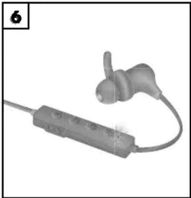 SILVERCREST SBSK 5.0 A1 - 5