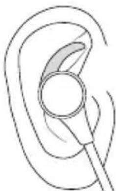 SILVERCREST SBSK 5.0 A1 - Inserting the earbuds - 2