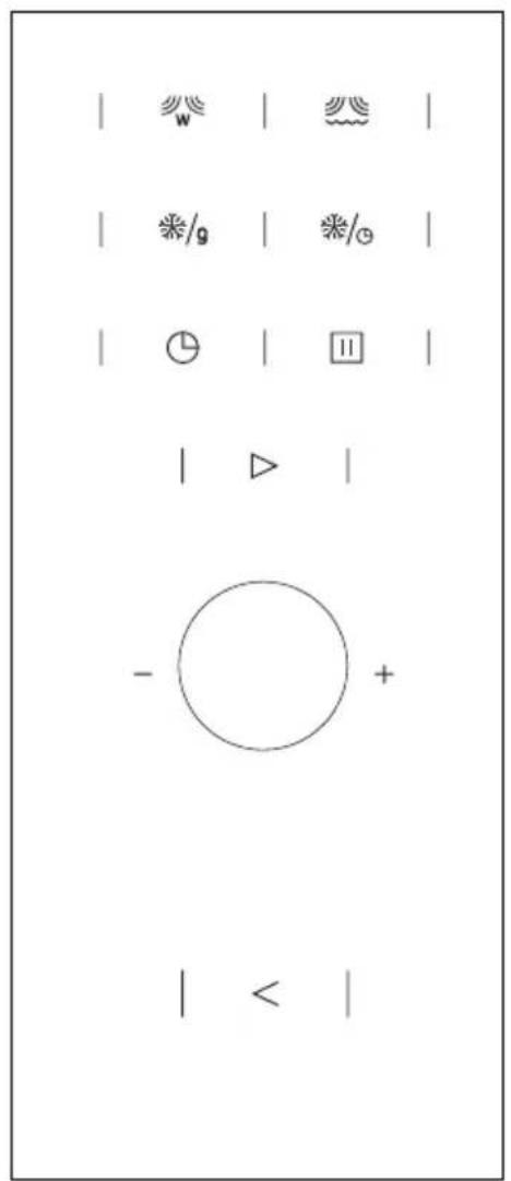 DE DIETRICH DMG4210H - • 4 DRIFTINSTRUKTION - 1