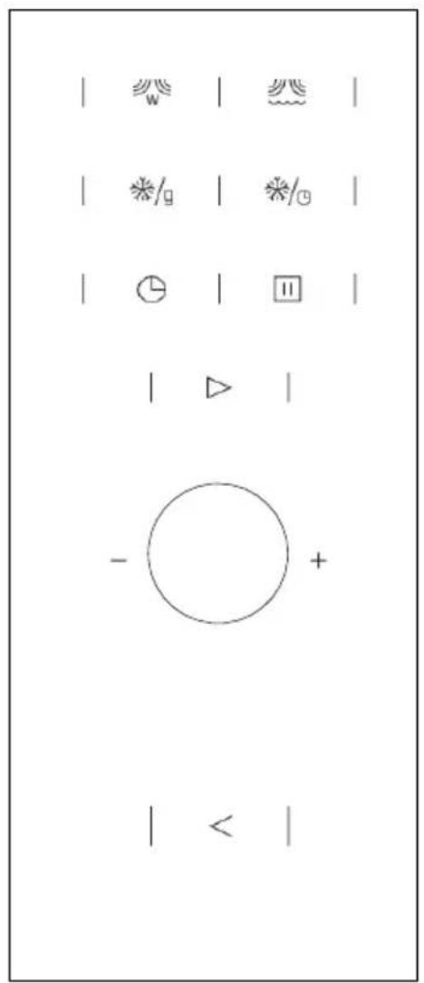 DE DIETRICH DMG4210H - - 4 ІНСТРУКЦІЯ 3 ЕКСПЛУАТАЦІЇ - 1