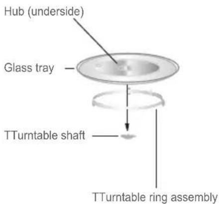 DE DIETRICH DMG4210H - Turntable Installation - 1