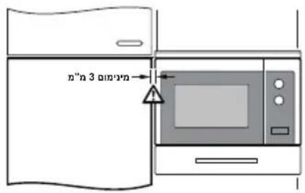DE DIETRICH DMG4210H - • 4 BEDIENINGSINSTRUCTIE - 8