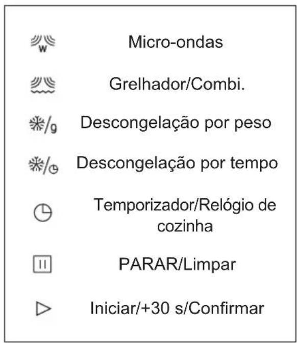 DE DIETRICH DMG4210H - ESTIMADO CLIENTE, CLIENTE, - 4