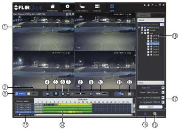 Lorex DV7082 - Pour effectuer la lecture de la vidéo : - 2