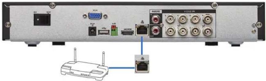 Lorex DV7082 - Étape 3 : Brancher le câble Ethernet - 1