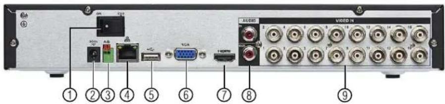 Lorex DV7082 - REMARQUE - 1