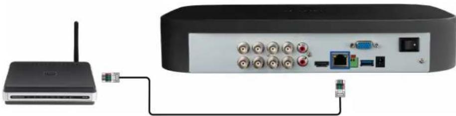 Lorex D881A81B - ÉTAPE 2 : Connexion du routeur - 1