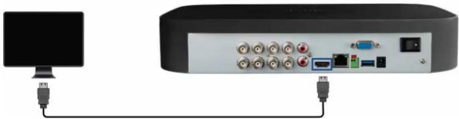 Lorex D881A81B - ÉTAPE 4 : Connexion d'un moniteur - 1